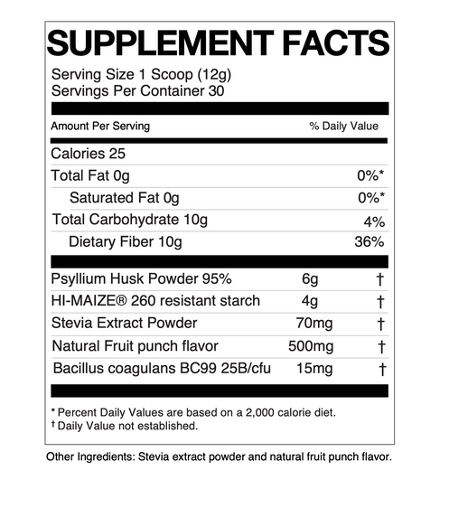 Fiber Cleanse