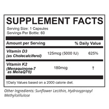 Vitamin D3 + K2 as MenaQ7
